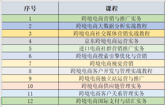 教師團(tuán)隊(duì)協(xié)作優(yōu)化學(xué)校資源配置的策略與方法