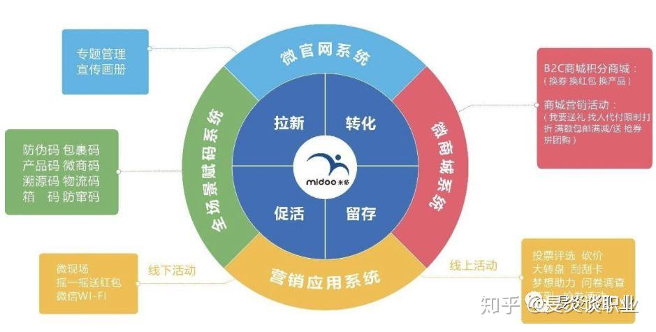 教師領(lǐng)導(dǎo)力與團(tuán)隊(duì)協(xié)作的緊密關(guān)聯(lián)與相互促進(jìn)之道