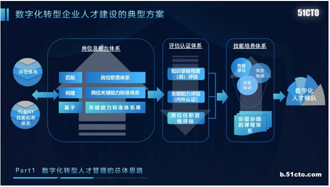 教師領(lǐng)導(dǎo)力如何促進(jìn)團(tuán)隊(duì)協(xié)作精神的培養(yǎng)