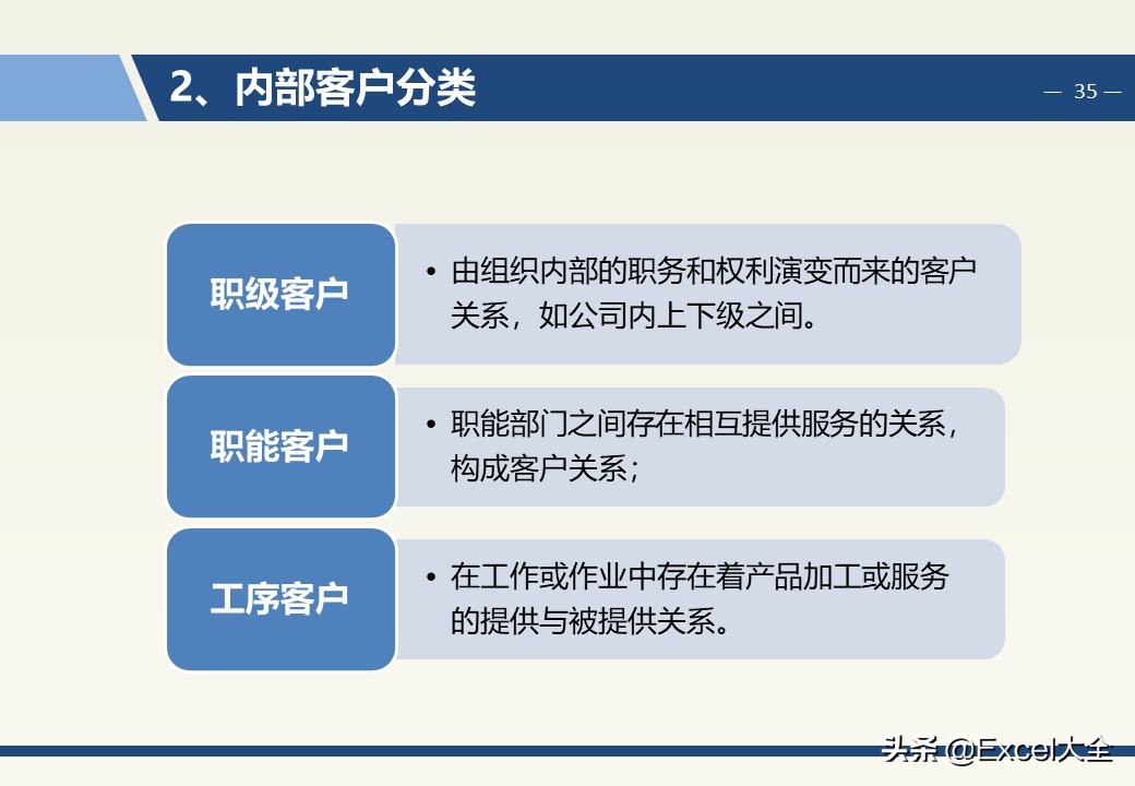 如何通過教師領(lǐng)導(dǎo)力提升團(tuán)隊(duì)整體教學(xué)水平