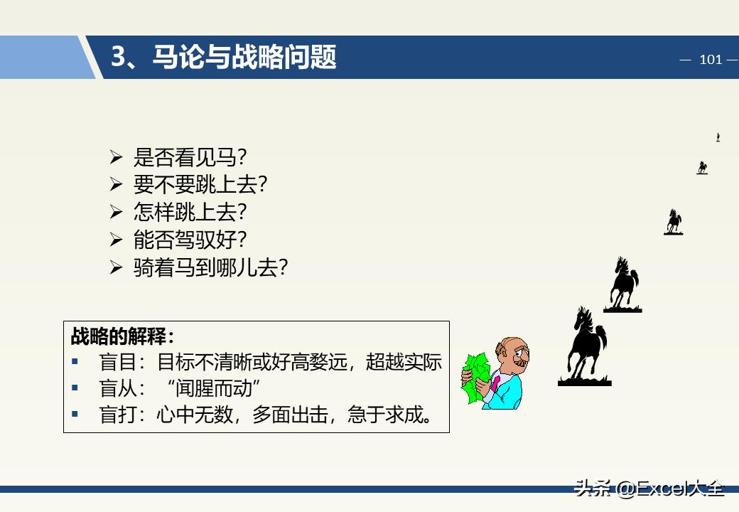 教師領(lǐng)導(dǎo)力與團隊合作，共同提升學(xué)生學(xué)習成效