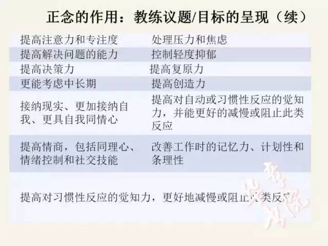 雙語教師如何通過反饋促進(jìn)領(lǐng)導(dǎo)力的發(fā)展