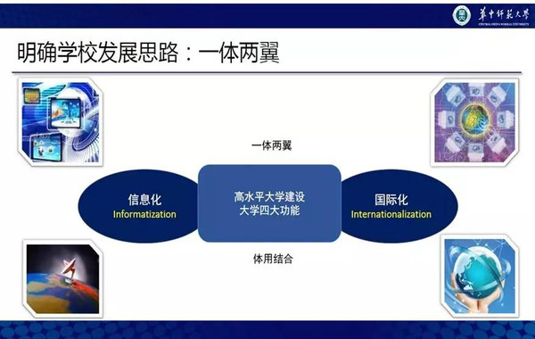 教師如何通過創(chuàng)新的教學(xué)方法展現(xiàn)領(lǐng)導(dǎo)力