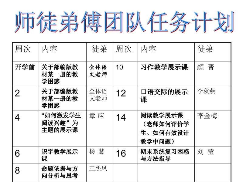 教師團隊如何共同制定并實施教學計劃