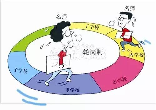 雙語教師團(tuán)隊(duì)如何解決協(xié)作中的權(quán)力不平衡