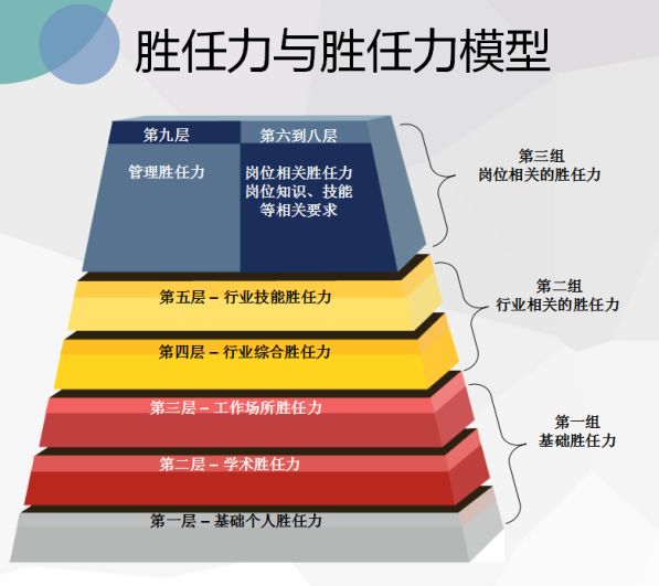 如何通過教師領(lǐng)導(dǎo)力建設(shè)協(xié)作性強(qiáng)的教學(xué)團(tuán)隊(duì)