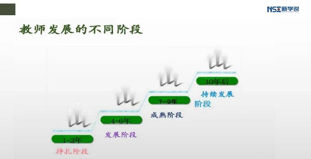 教師團(tuán)隊如何通過文化敏感性提升教育效果