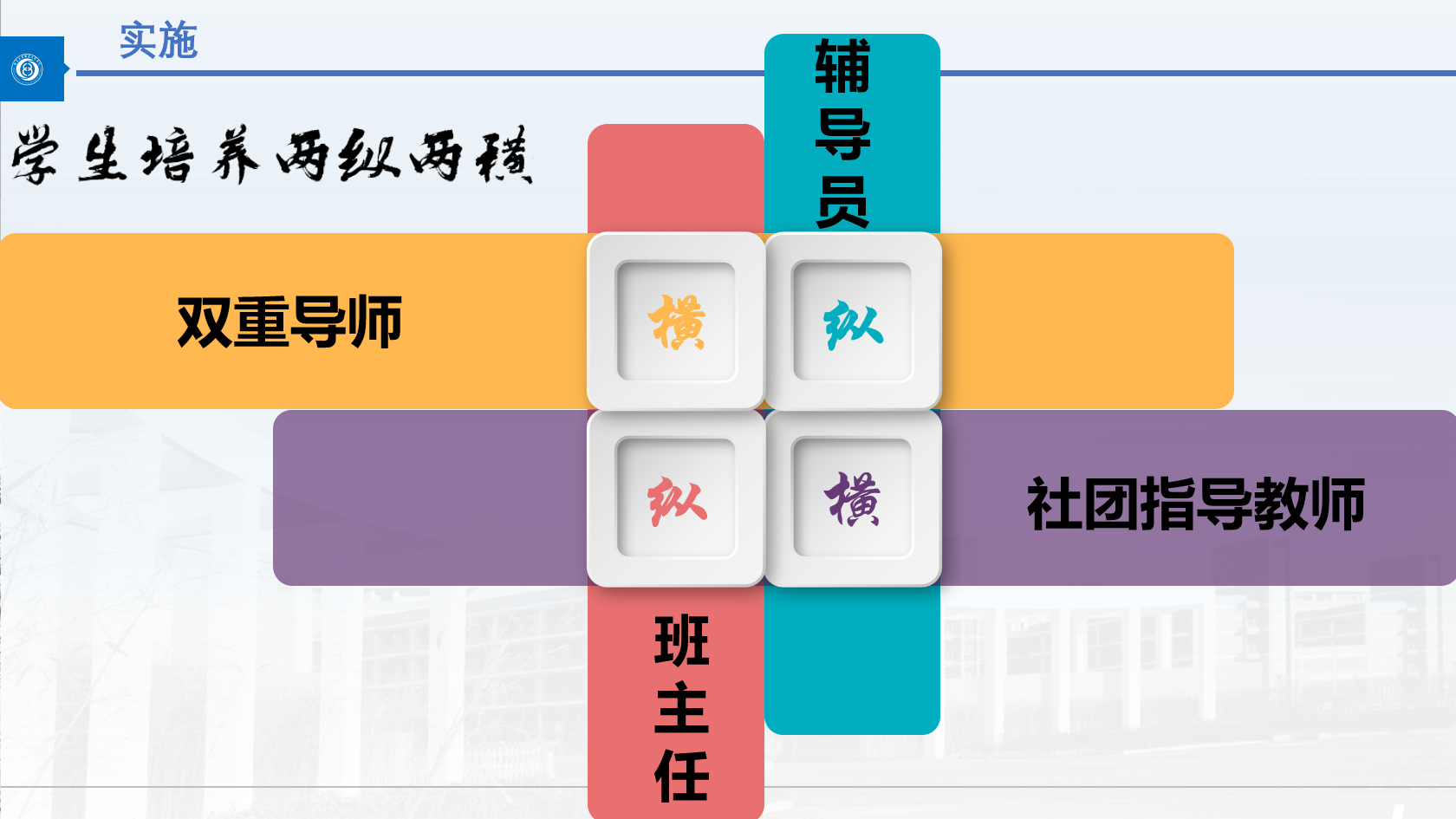 雙語教師如何通過導(dǎo)師制度提升領(lǐng)導(dǎo)力，導(dǎo)師支持下的領(lǐng)導(dǎo)力發(fā)展之路