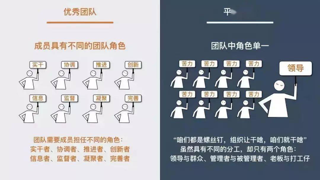 雙語教師如何在團隊中擔任管理者角色