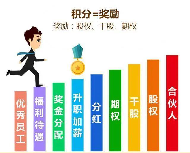 教師團隊領(lǐng)導(dǎo)策略，提高團隊成員參與度之道