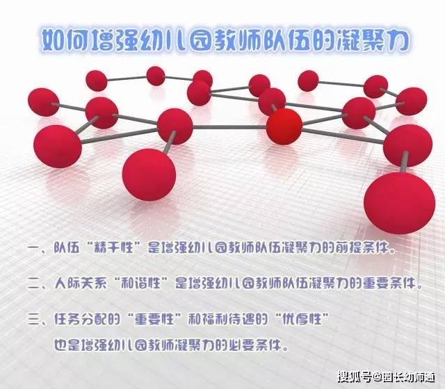 教師領(lǐng)導(dǎo)力，激勵機制助力團隊士氣提升之道