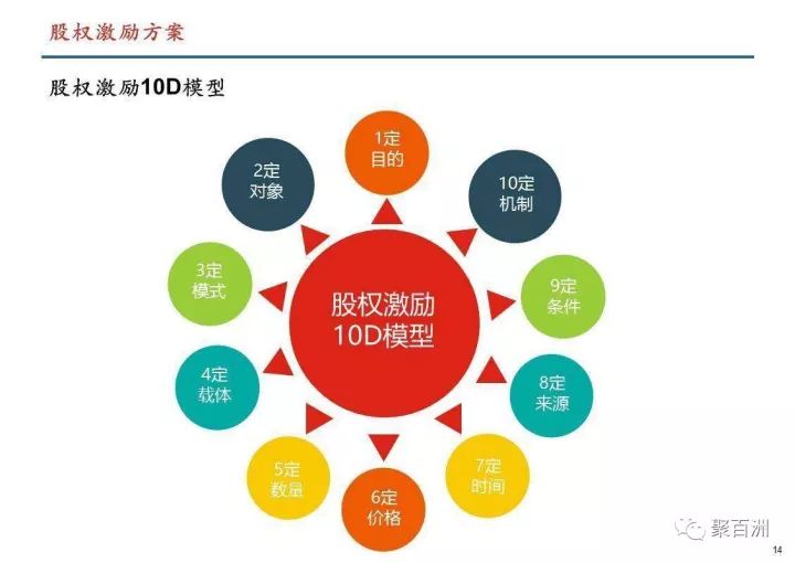 雙語教師激勵機制，促進團隊共同發(fā)展的策略與實踐