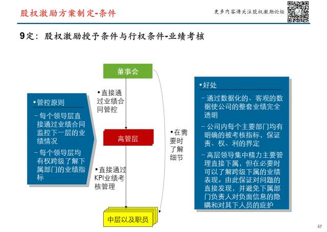 激勵機(jī)制助力教師團(tuán)隊專業(yè)成長之路的探究與實踐