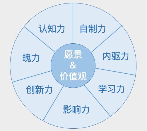 如何通過激勵機制推動教師團隊的專業(yè)發(fā)展