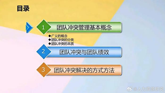 教師團(tuán)隊沖突管理，提升團(tuán)隊合作精神的關(guān)鍵策略