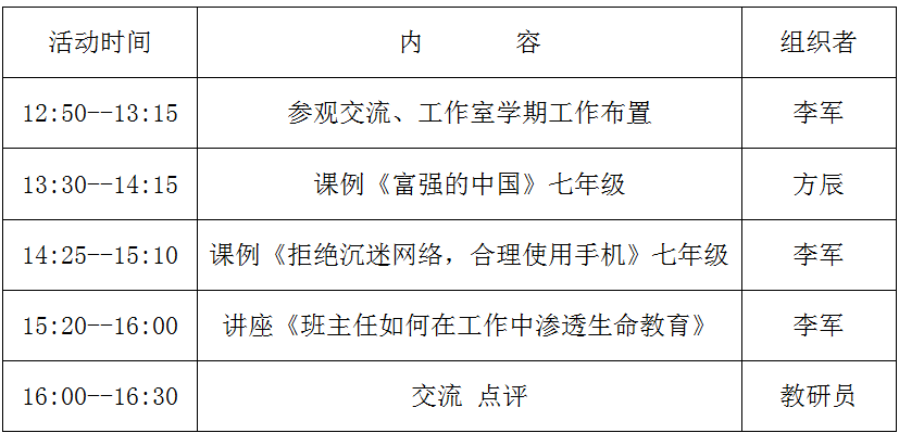 教師團(tuán)隊(duì)如何通過(guò)目標(biāo)設(shè)定提升團(tuán)隊(duì)工作效率