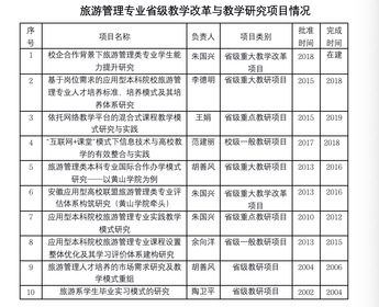 雙語教師團(tuán)隊(duì)如何通過目標(biāo)管理提升教學(xué)質(zhì)量