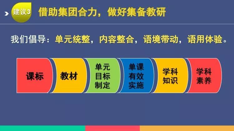 雙語教師團(tuán)隊(duì)如何通過目標(biāo)管理提升教學(xué)質(zhì)量