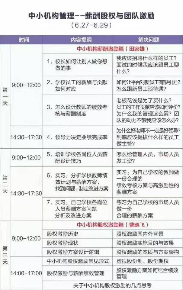 教師領(lǐng)導(dǎo)力與團(tuán)隊(duì)激勵(lì)機(jī)制，塑造卓越教育團(tuán)隊(duì)的雙重驅(qū)動(dòng)力