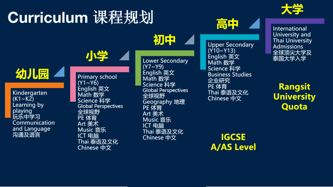 雙語教師如何設(shè)計(jì)有效的激勵(lì)機(jī)制促進(jìn)團(tuán)隊(duì)合作