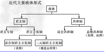 教師團(tuán)隊(duì)通過民主決策機(jī)制強(qiáng)化合作共識的實(shí)踐之道