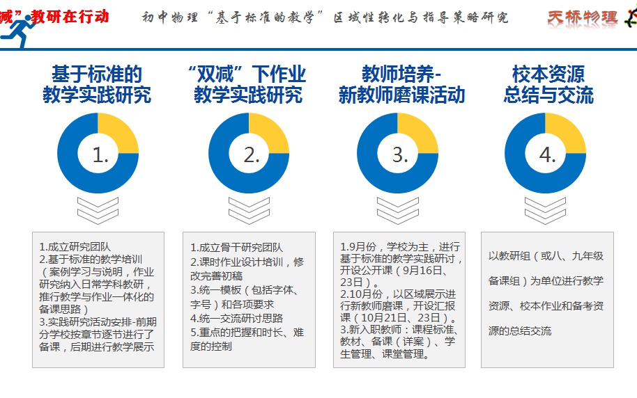 雙語教師如何通過集體決策優(yōu)化課程設(shè)計