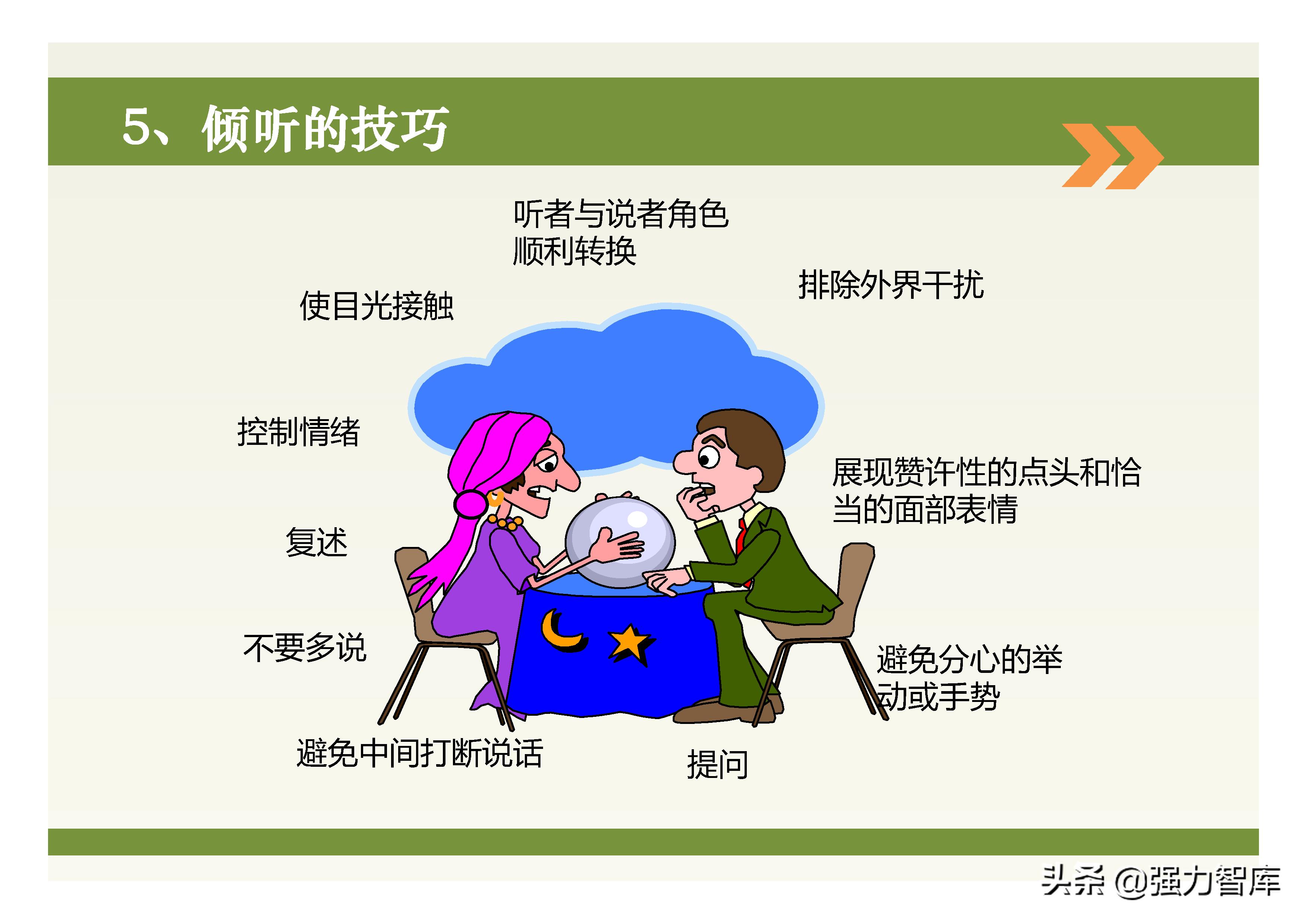 教師團(tuán)隊(duì)如何處理協(xié)作中的溝通障礙與誤解