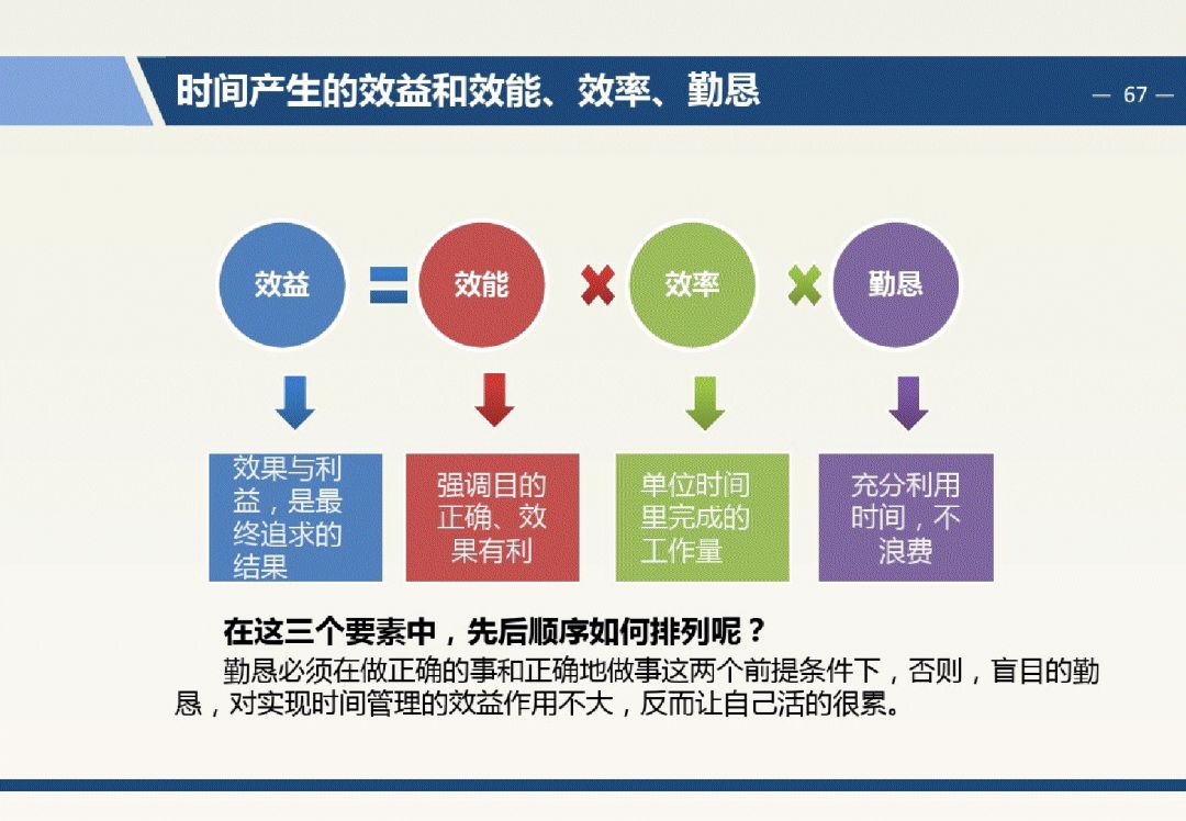 教師領(lǐng)導(dǎo)力與團(tuán)隊反饋機(jī)制的協(xié)同作用，提升教育質(zhì)量的關(guān)鍵要素