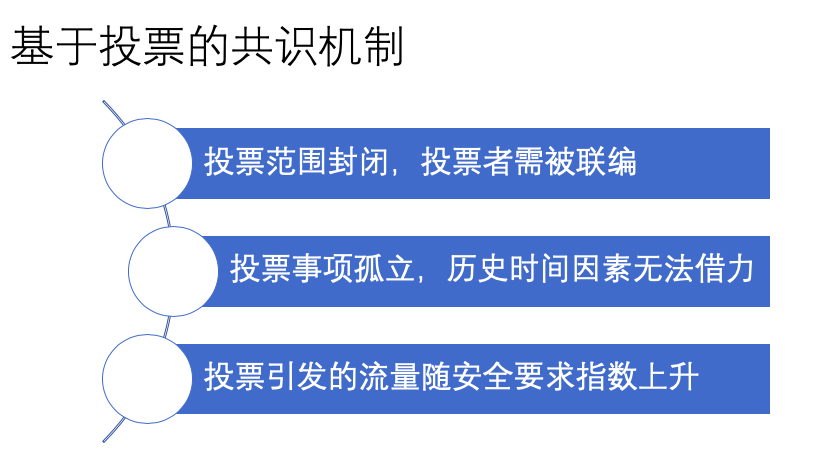 教師領(lǐng)導(dǎo)力與團(tuán)隊反饋機(jī)制的協(xié)同作用，提升教育質(zhì)量的關(guān)鍵要素