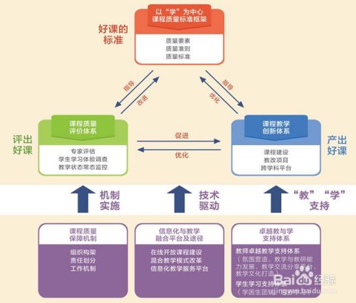 雙語(yǔ)教師如何通過(guò)反饋助力團(tuán)隊(duì)目標(biāo)實(shí)現(xiàn)，反饋策略與實(shí)踐之道