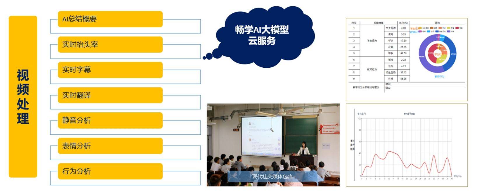 教師團隊如何通過定期反饋調(diào)整教學策略與實踐