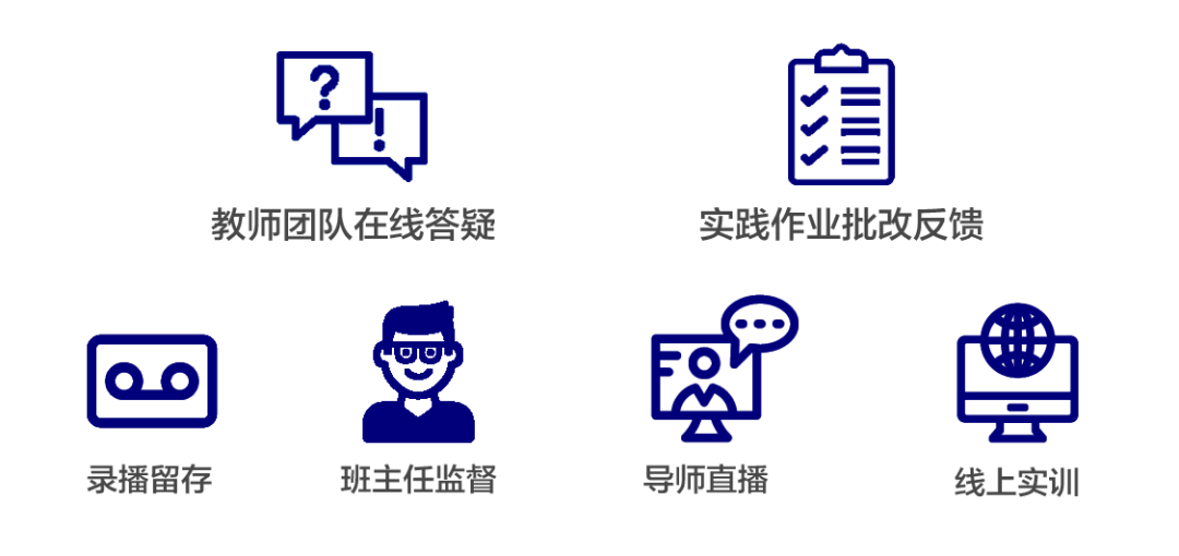 教師團隊如何通過定期反饋調(diào)整教學策略與實踐