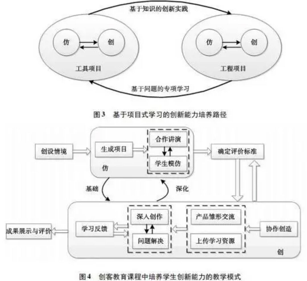 雙語教師領(lǐng)導(dǎo)力引領(lǐng)下的學(xué)校教學(xué)模式創(chuàng)新之路