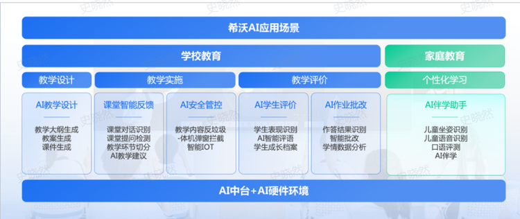 教師團(tuán)隊(duì)如何通過(guò)跨領(lǐng)域合作創(chuàng)新教育模式