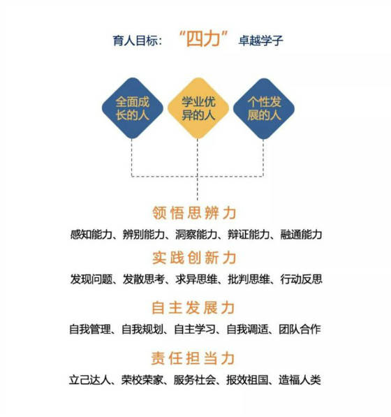 教師團(tuán)隊(duì)如何通過(guò)跨領(lǐng)域合作創(chuàng)新教育模式