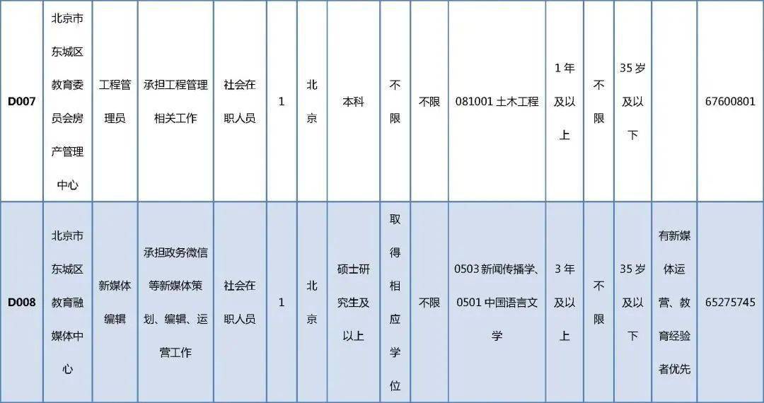 孟津雙語學(xué)校一年級(jí)報(bào)名攻略