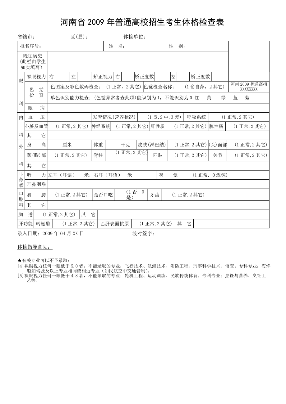 孟津雙語(yǔ)學(xué)校體檢表圖片及其重要性