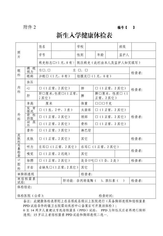 孟津雙語(yǔ)學(xué)校體檢表圖片及其重要性