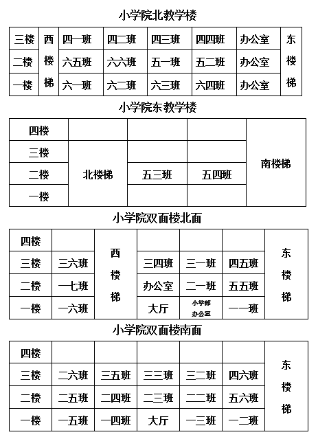 孟津雙語學(xué)校的分?jǐn)?shù)線解析