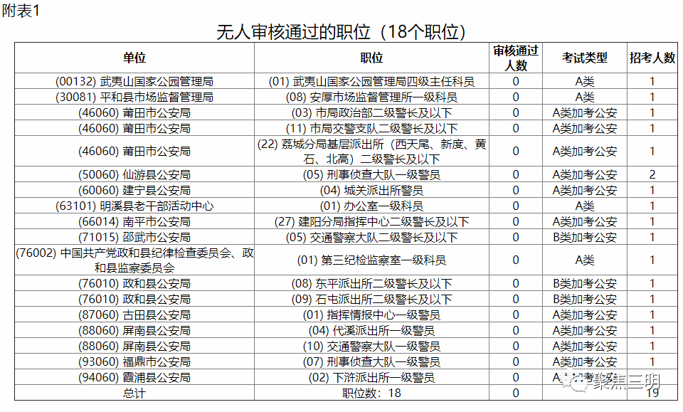 孟津雙語學(xué)校座位安排表全面解析