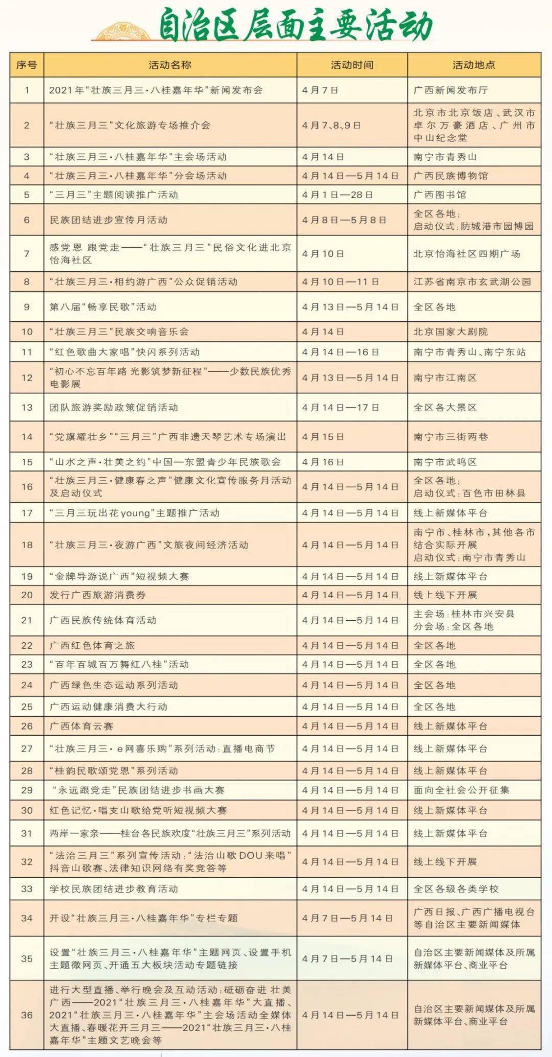 孟津雙語學(xué)校座位安排表詳解