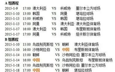 亞洲杯足球賽程直播，熱血激戰(zhàn)，體育盛宴不容錯(cuò)過