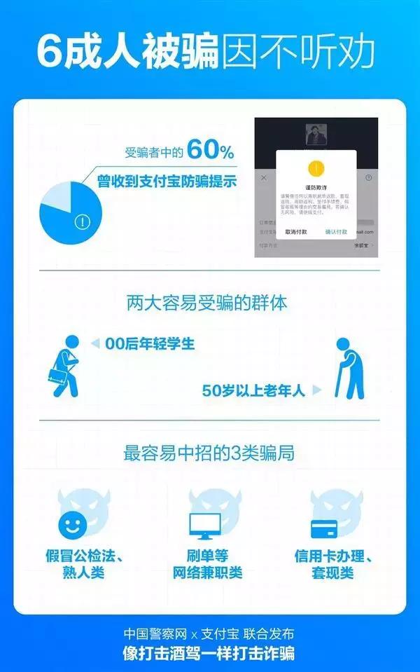 喜訊！我校榮獲第三屆全國大學(xué)生AI反詐直播公益講座暨知識競賽優(yōu)秀組織單位稱號
