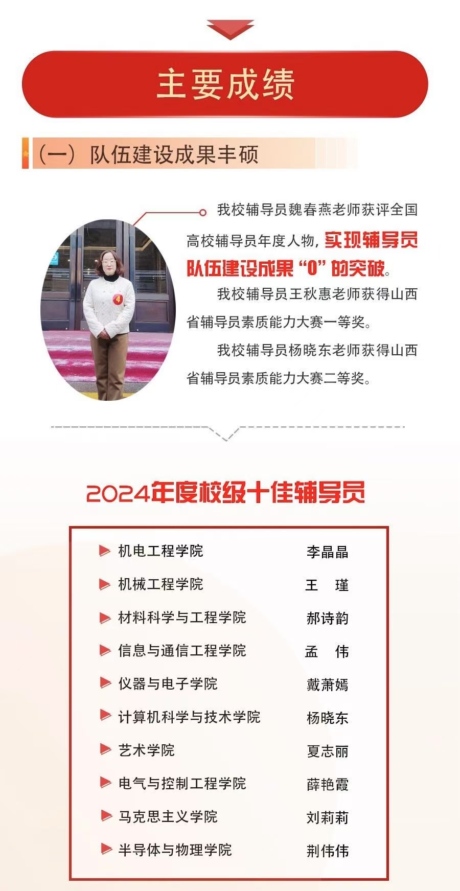 系列報(bào)道｜回顧學(xué)生工作成長(zhǎng)之路，進(jìn)步、展望與未來(lái)的探索之路（2024年度工作回顧）