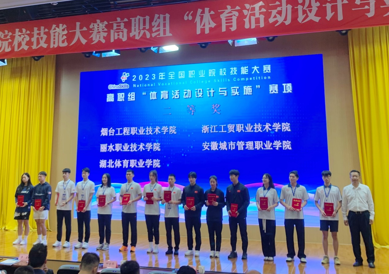 國(guó)際交流學(xué)院代表隊(duì)榮獲第十七屆山東省職業(yè)院校技能大賽高職組英語(yǔ)口語(yǔ)賽項(xiàng)三等獎(jiǎng)的榮耀之路