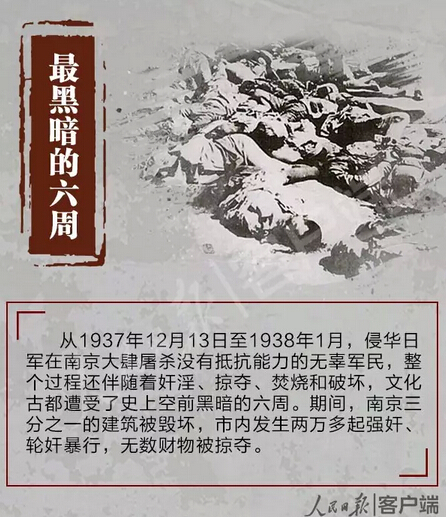 銘記歷史悲愴，青年學(xué)子誓以自強(qiáng)——我校組織開展銘記歷史，勿忘國(guó)殤國(guó)家公祭日主題活動(dòng)