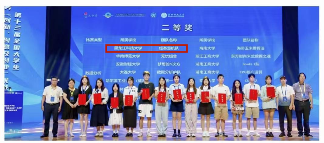 我校師生在2024年駐泰高校大學(xué)生短視頻大賽中取得優(yōu)異成績(jī)