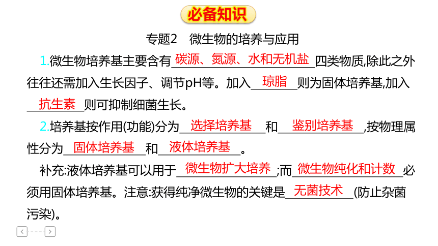 喜報(bào)，學(xué)院生物技術(shù)工程系微生物實(shí)用技術(shù)與應(yīng)用課程榮獲全國首批專創(chuàng)融合金課殊榮