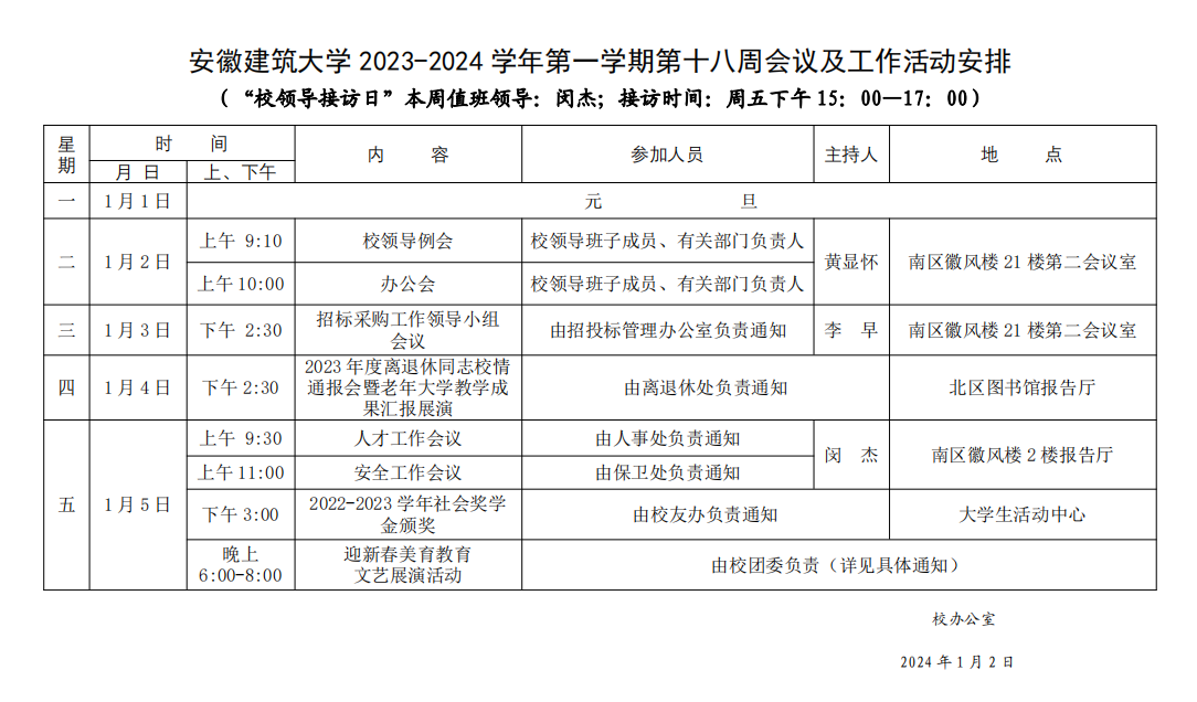 學院召開2023-2024學年信息數(shù)據(jù)采集工作會議