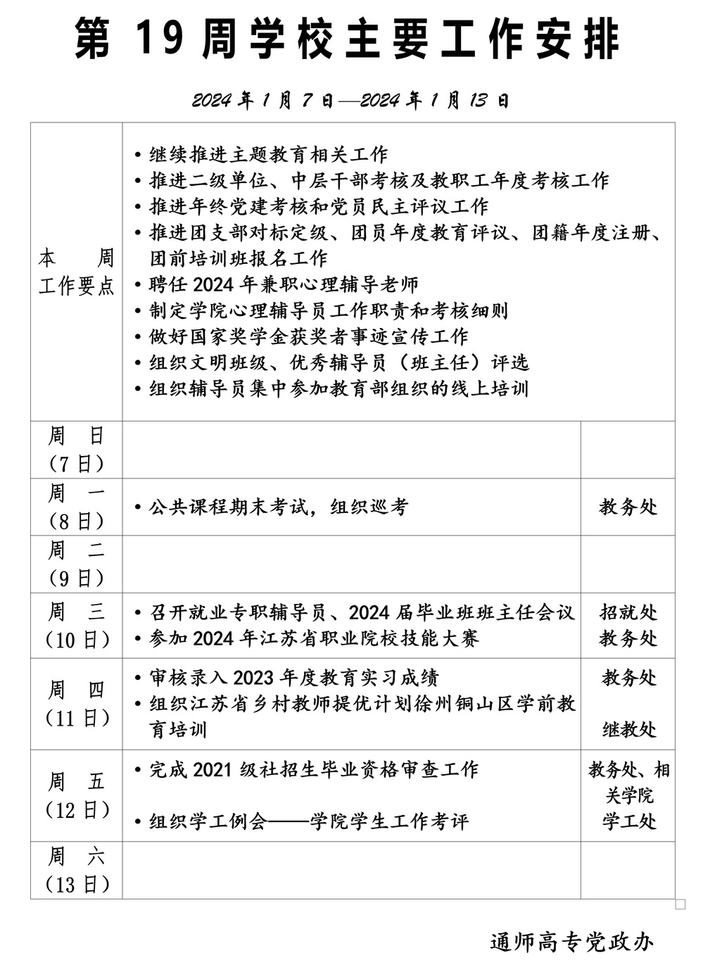 學院召開2023-2024學年信息數(shù)據(jù)采集工作會議